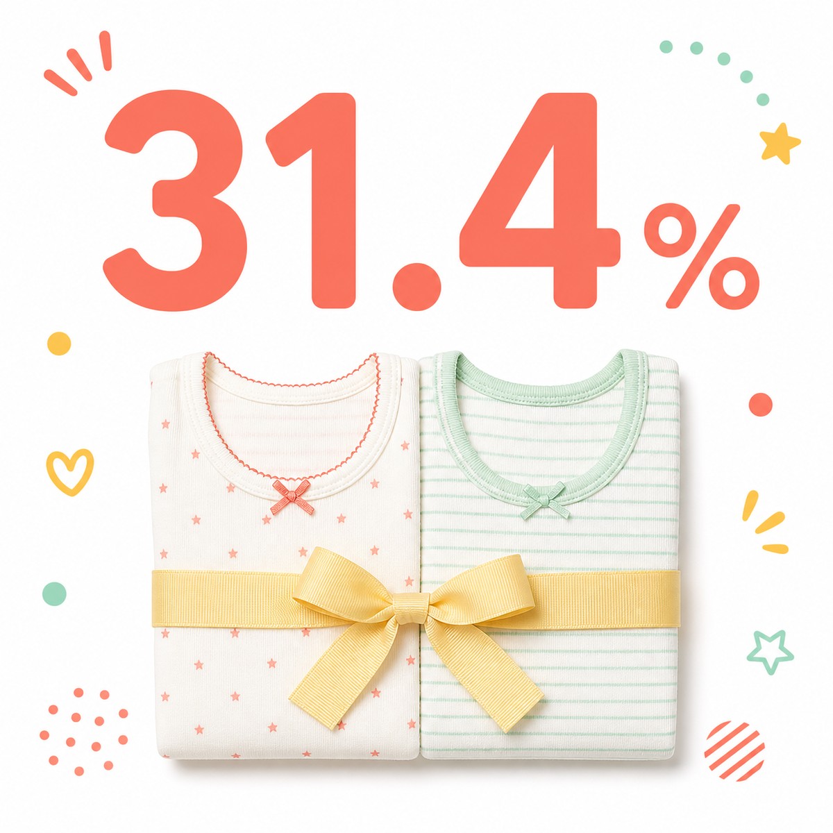 キッズ下着の31.4%が2枚組以上｜セット買いの販売データと1枚単価の差のサムネイル画像