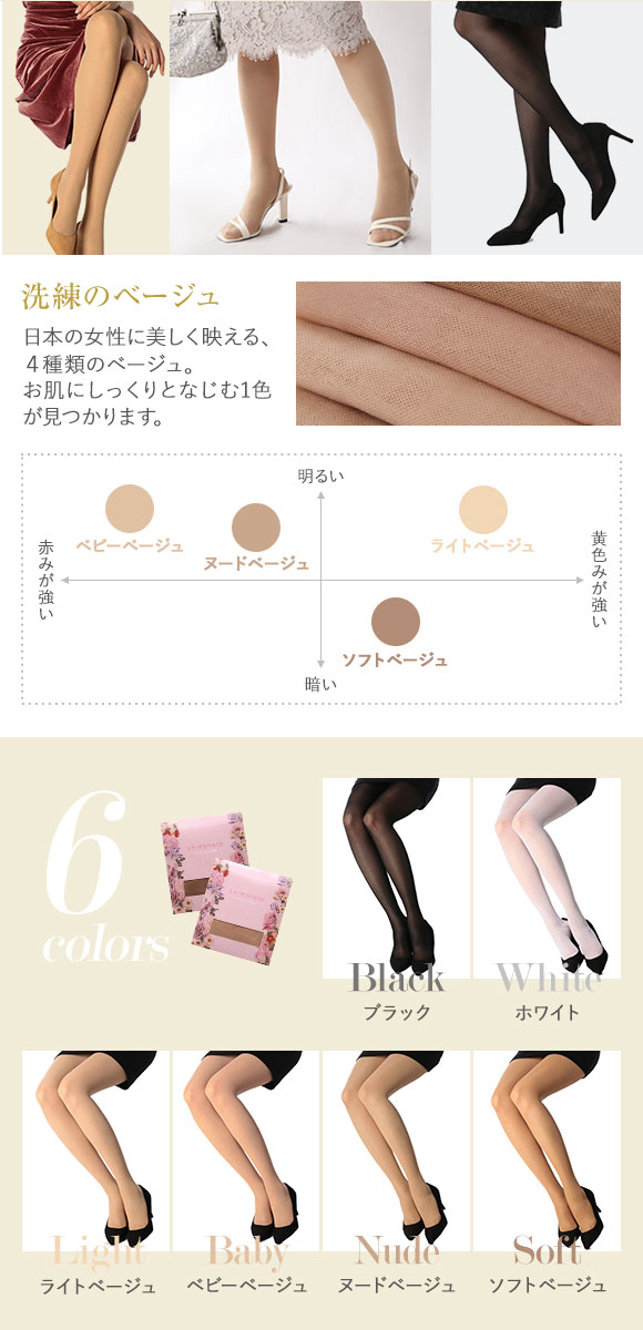 黄金比の着圧 WomanWalker ガードル付き キツくない弾性ストッキング 140デニール