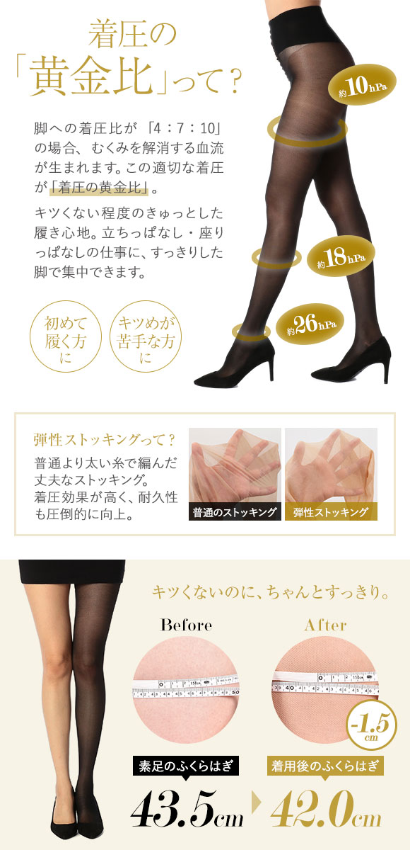 黄金比の着圧 WomanWalker オールスルー キツくない弾性ストッキング 140デニール