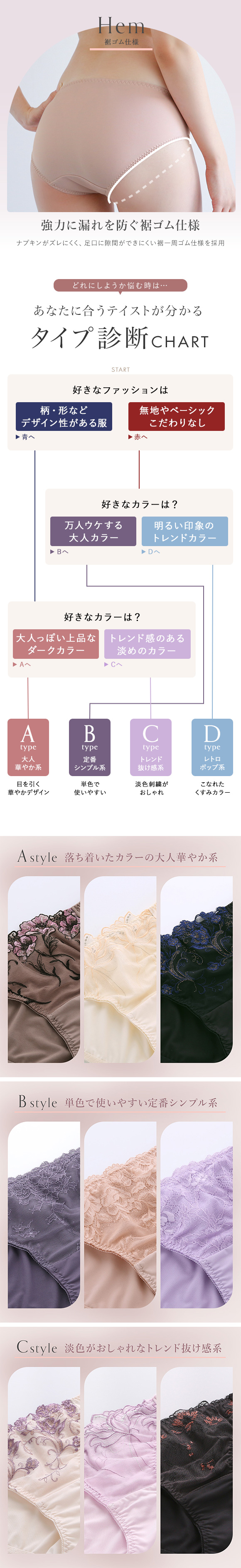 選べる4タイプ サニタリーショーツ福袋 3枚セット 刺繍レース＆ワントーンレース レディース 生理用ショーツ 普通の日用 軽い日用 M L LL