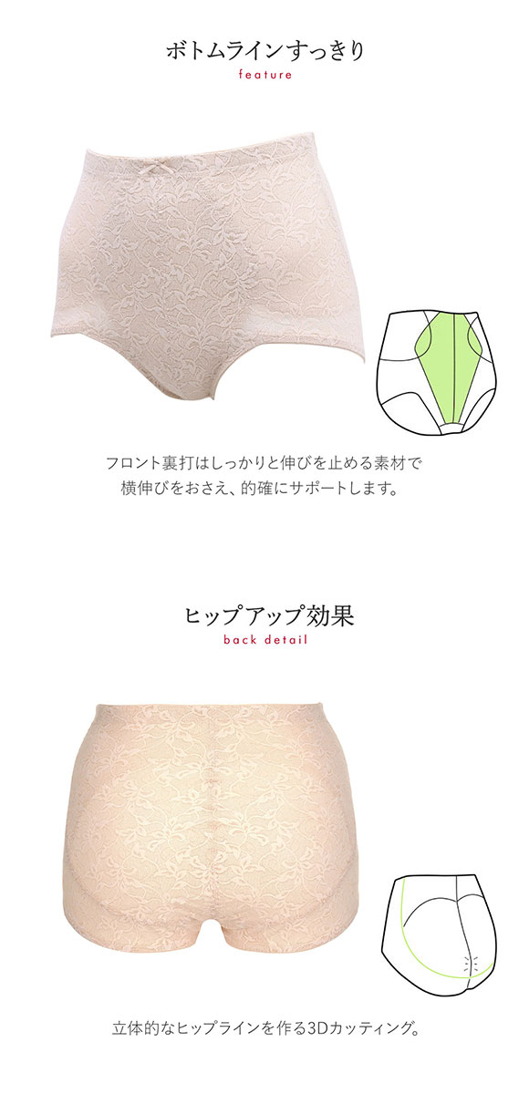 トリンプ Triumph ボディコンシェルジェ TR517 ガードル ショート 補正下着 お腹押さえ ヒップアップ