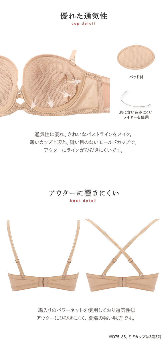 トリンプ TRTBRA022 Tシャツブラ ブラジャー DEF Triumph