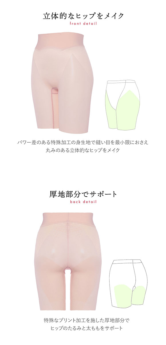 トリンプ Triumph ヒップシェイパー TR569 ロングガードル 82 大きいサイズ 補整下着