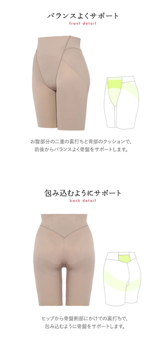 トリンプ Triumph 骨盤シェイパー TR577 ロングガードル ミディアム