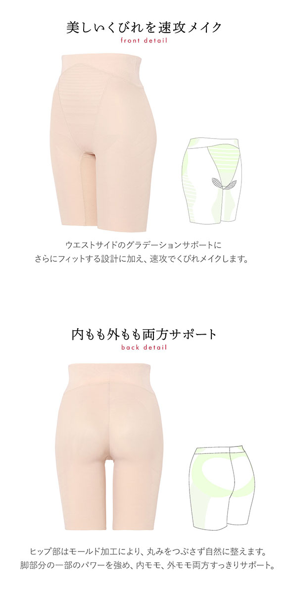 トリンプ Triumph スピードシェイパー TR574 ロングガードル 大きいサイズ 82 ミディアム