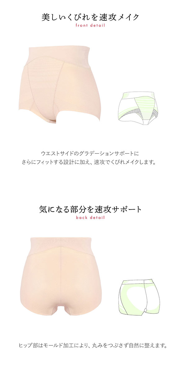 よっしー☆リベルディーニュ　ショートガードル ゴールド M Triumph (トリンプ)Triumph スピードシェイパー574 ショート