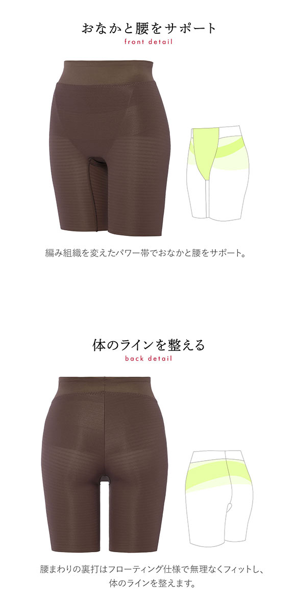 トリンプ Triumph おなかサポートシェイパーTR575 ロングガードル ミディアム