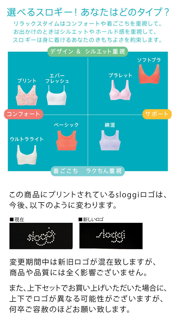 トリンプ Triumph スロギー sloggi G028 ハーフトップ SML 綿混 ZERO FEEL