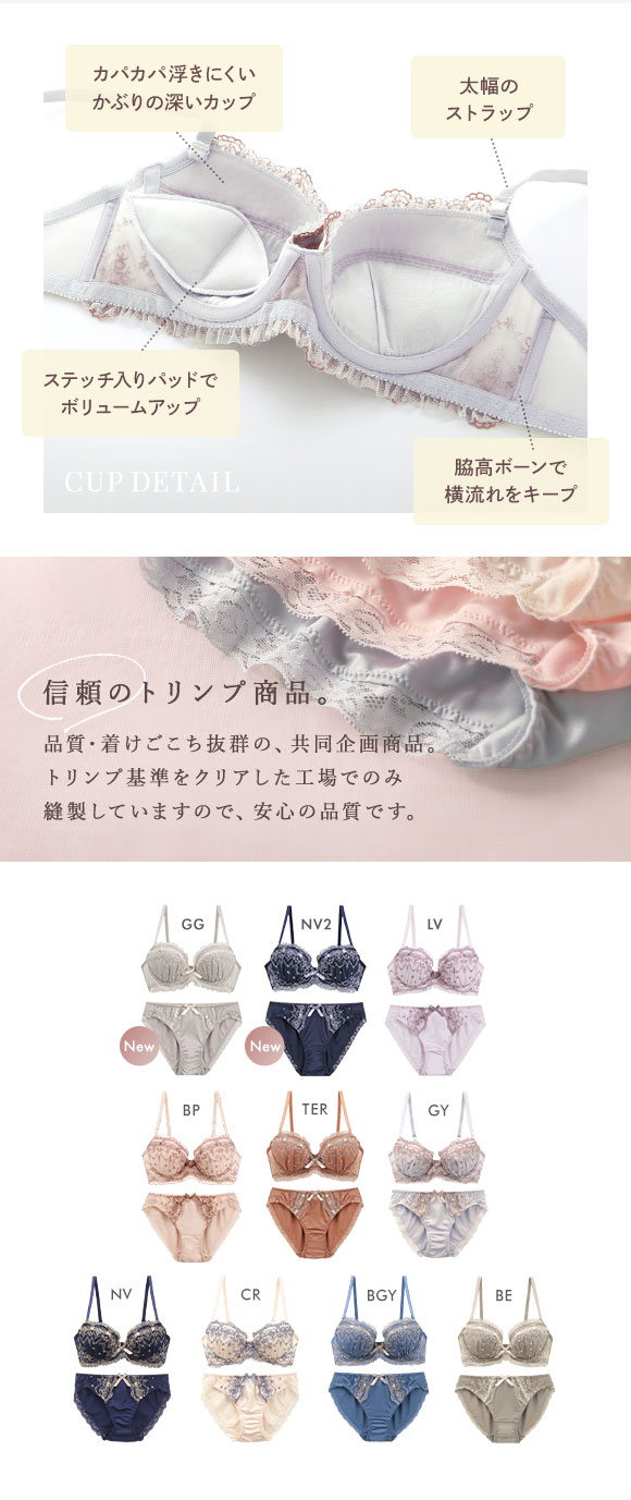 ブラジャー ショーツ セット キューティハート＆リボン通し BCDEF SHIROHATOとトリンプの共同企画