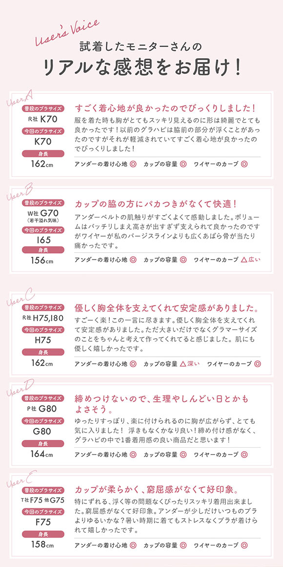 (コントランテ)ContRante グラマーをハッピーに Glahapiブラ まるっとすっぽりタイプ ブラジャー EFG 65-90 大きいサイズ 単品