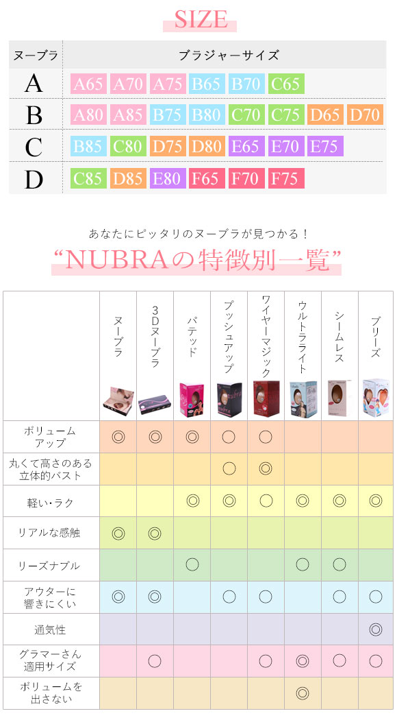 ヌーブラ Nubra シームレス正規品