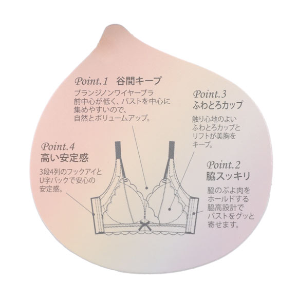 メルトココ 谷間キープ ふわとろカップ プランジノンワイヤーブラ ブラセット 脇スッキリ ブラジャー ショーツ セット
