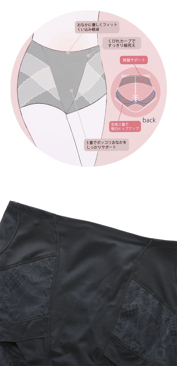 瞬間細見えパンツ ショートガードル くびれ＆お腹押さえ＆ヒップアップ 骨盤 ショーツガードル 細見え 補正下着