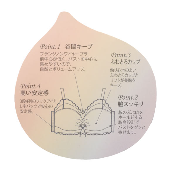 メルトココ 谷間キープ ふわとろカップ プランジノンワイヤーブラ ブラセット 脇スッキリ ブラジャー ショーツ セット