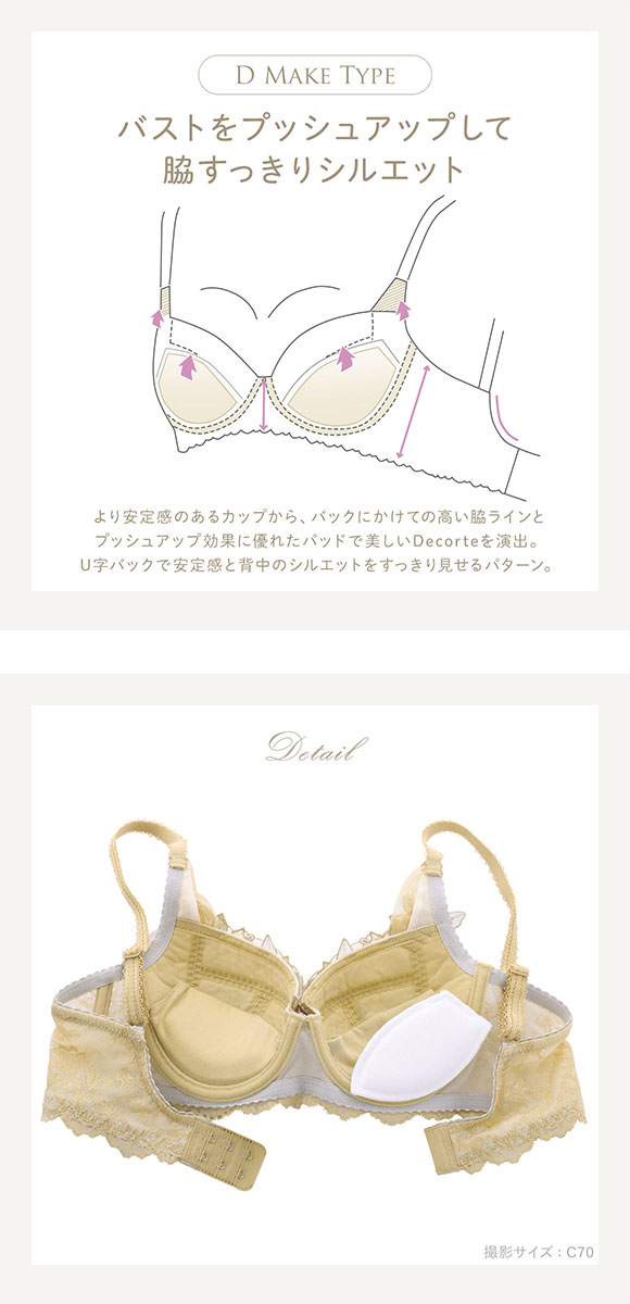 リサマリ Risa Magli レーヌ Reine ケリー ブラジャー EF 脇高ブラ 単品