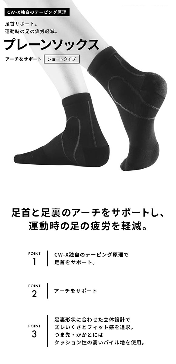 ワコール Wacoal シーダブリューエックス CW-X PARTS 男女兼用サポート