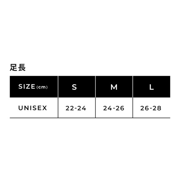 大谷翔平愛用モデル ワコール Wacoal シーダブリューエックス CW-X PARTS 男女兼用5本指サポートソックス 靴下 ショートタイプ BCR610