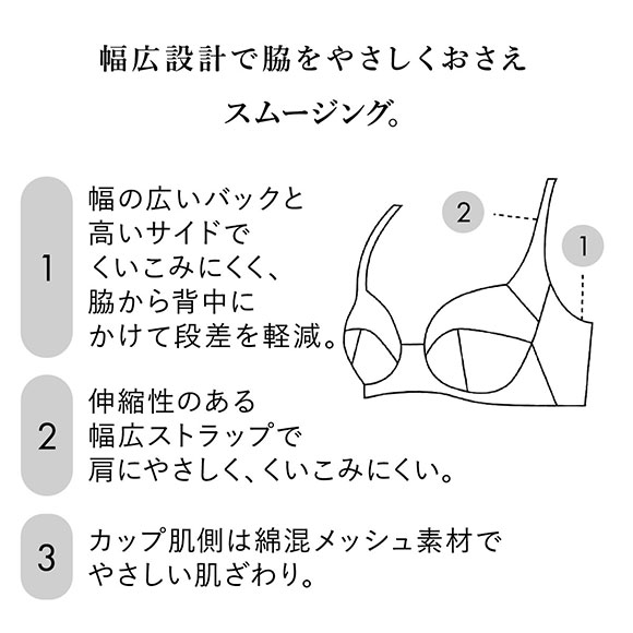 ワコール Wacoal 11G BFA411 脇をやさしくおさえるブラ 3/4カップ ブラジャー BC 脇肉 脇高 綿混メッシュ