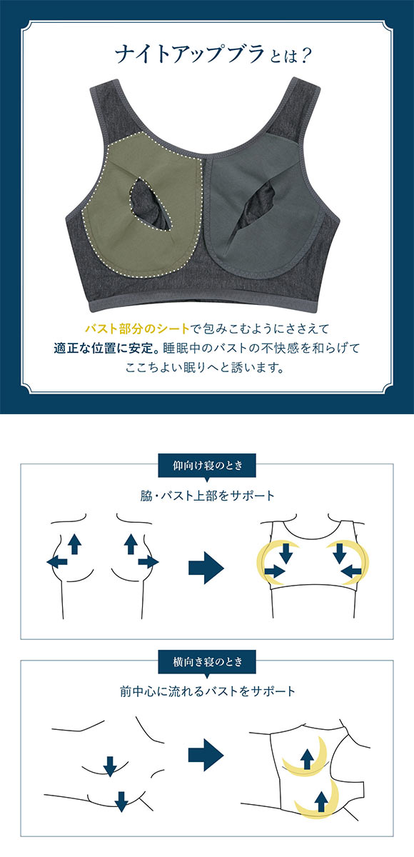 ワコール Wacoal ナイトアップブラ Night Up Bra ナイトブラ ブラジャー BRA164 おやすみブラ 夜用ブラ ML