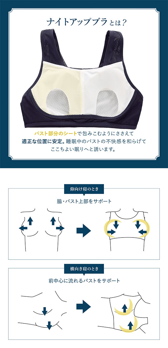 ワコール Wacoal ナイトアップブラ Night Up Bra ナイトブラ BRA167 レーシィ サマータイプ ブラジャー ML ノンワイヤー ハーフトップ