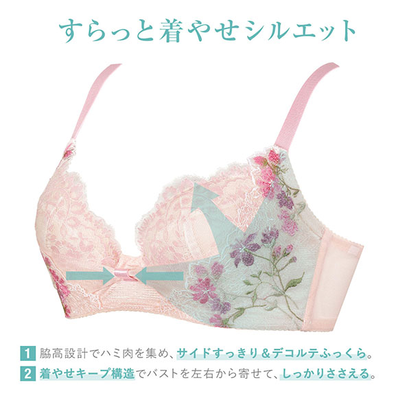 【新品タグ付き】ワコール リボンブラ 脇すっきりE75 BR413 新品タグ付き】ワコール リボンブラ 脇すっきりE75 BR413 新品タグ付き