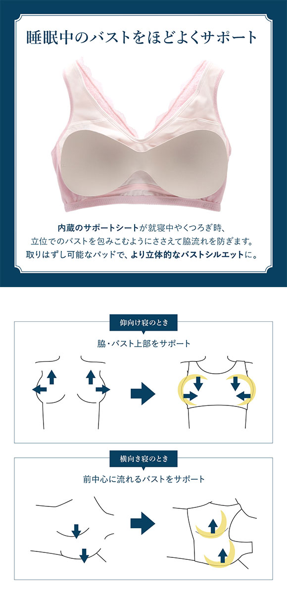 ワコール ナイトアップブラ ドレッシィ ナイトブラ BXB168 レーシィ