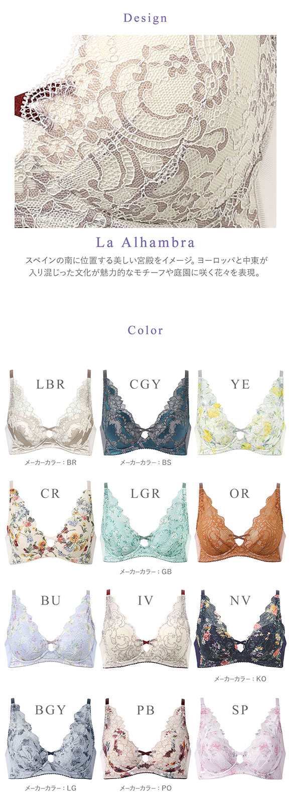 ワコール Wacoal 重力ケアブラ ノンワイヤー BXB194 ブラジャー ABC