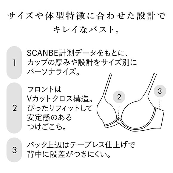 ワコール パーソナルフィットブラ 3/4カップ ブラジャー ジャスト