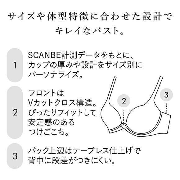 ワコール パーソナルフィットブラ 3/4カップ ブラジャー ジャストフィット サイズ別設計 BC Wacoal