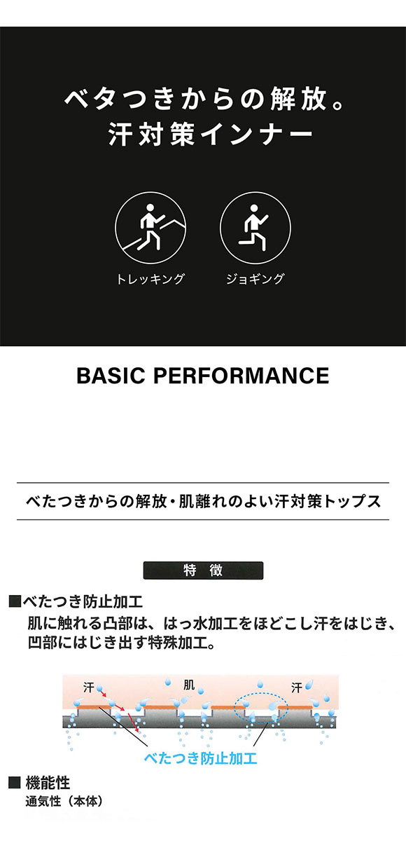 ワコール シーダブリューエックス 汗対策インナー べたつきからの解放 半袖 Wacoal CW-X MENS