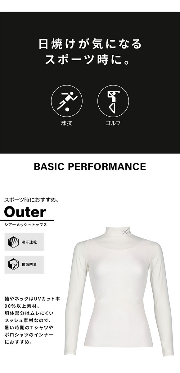 新品CW-XワコールS UV長袖 ハイネック セカンドボディ レディース　白 楽天市場】20%OFF ワコール CW-X cwx レディース SECOND BODY セカンド