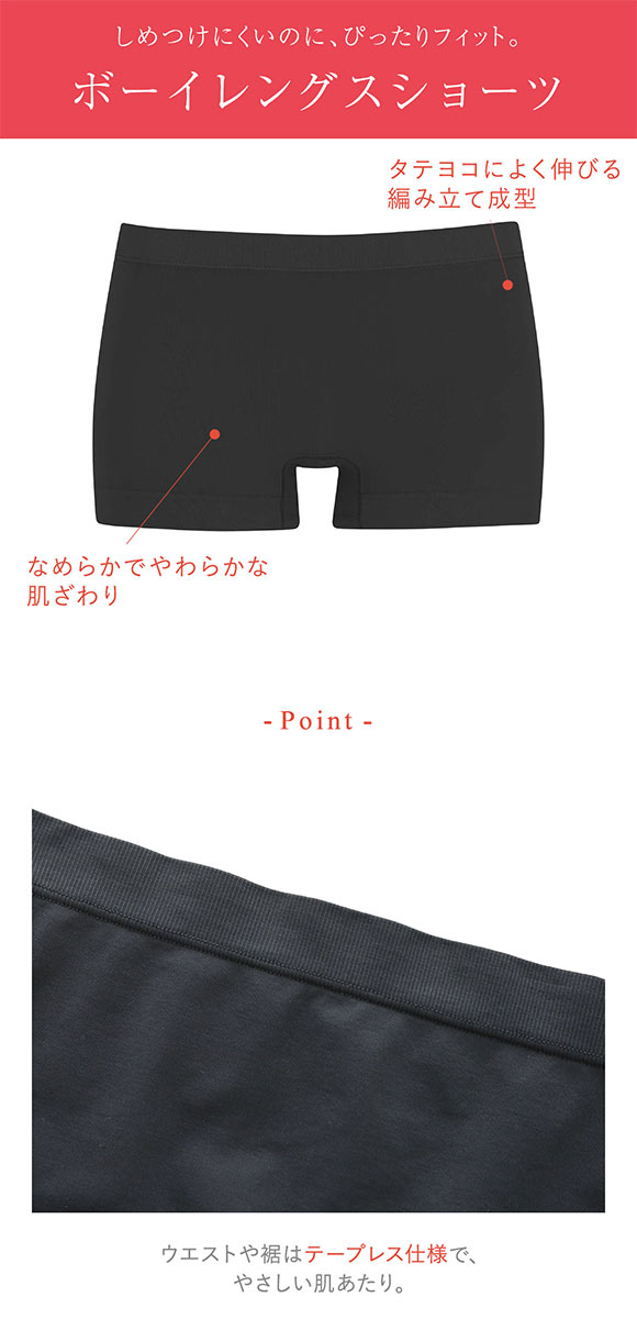 ワコール ウイング ショーツ ボーイレングス しめつけにくいのに