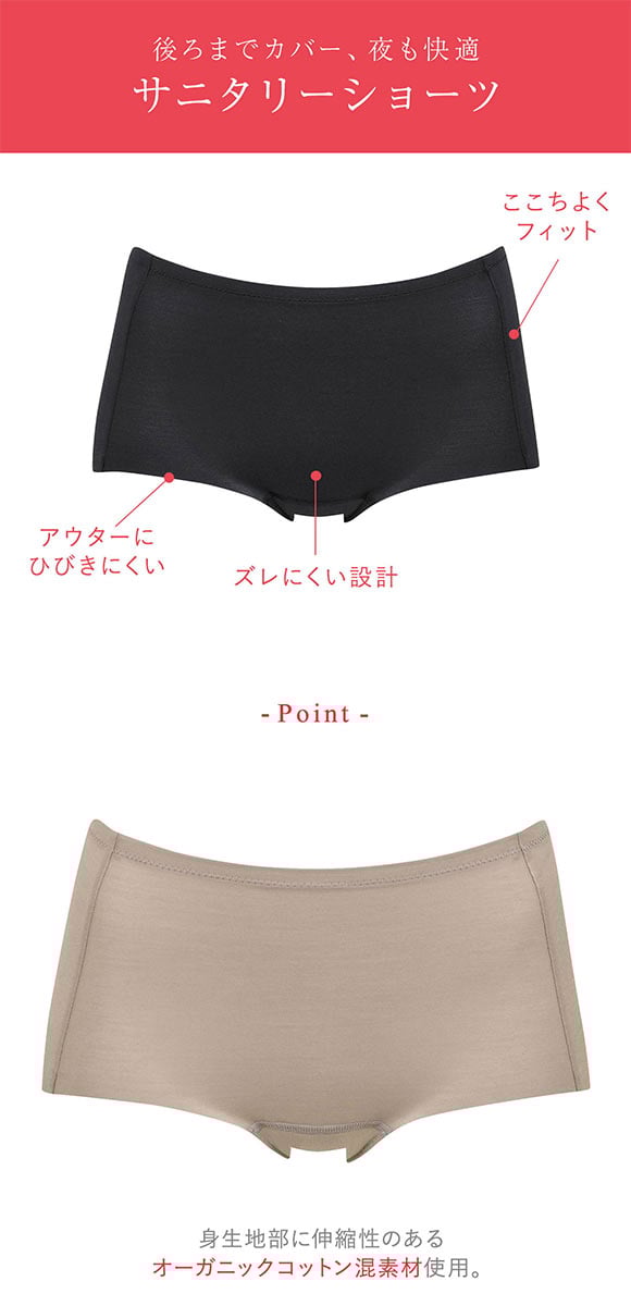 ワコール Wacoal ウイング Wing サニタリーショーツ 多い日用 夜用 綿混 羽付きナプキン対応 ML2L 単品