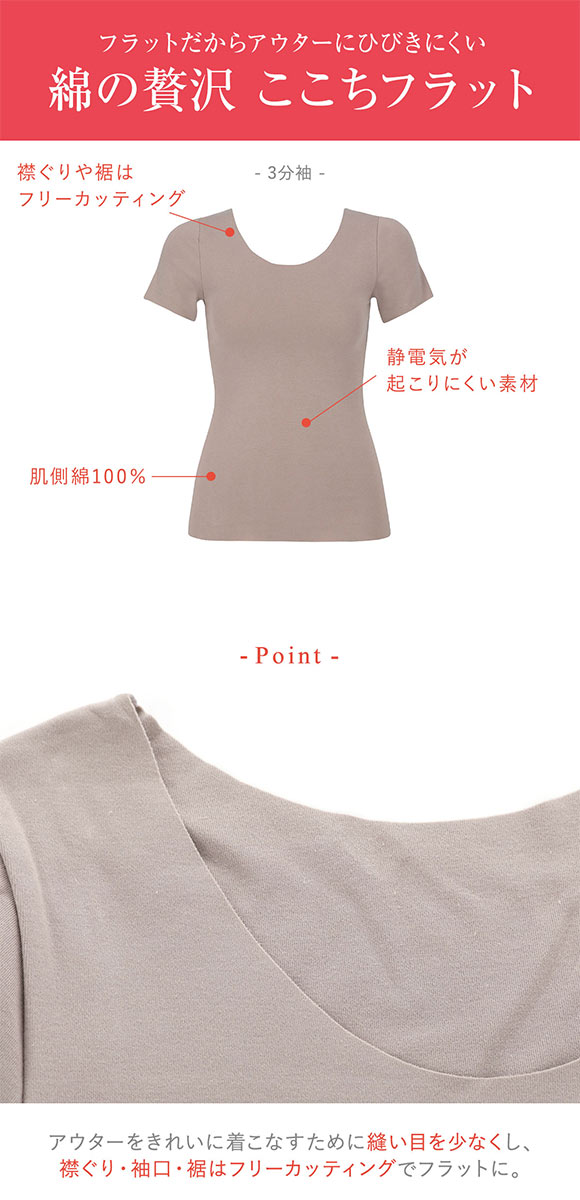 ワコール ウイング 綿の贅沢ここちフラット 3分袖 あったかインナー ひびきにくい 半袖 Wacoal Wing