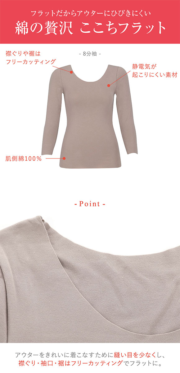 ワコール ウイング 綿の贅沢ここちフラット 8分袖 あったかインナー ひびきにくい 長袖 Wacoal Wing
