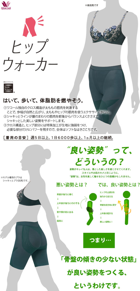 ワコール　ヒップウォーカー　ロングガードル　70　OR　新品 ワコール Wacoal ヒップウォーカー いますぐヒップアップ 機能付き