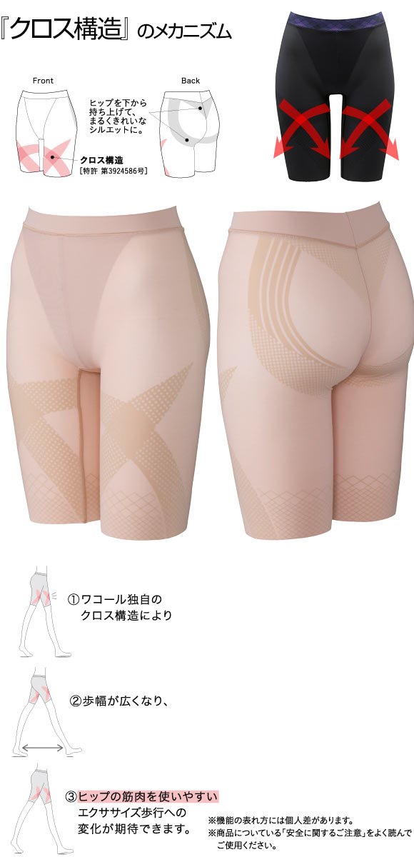 ワコール Wacoal ヒップウォーカー いますぐヒップアップ 機能付き