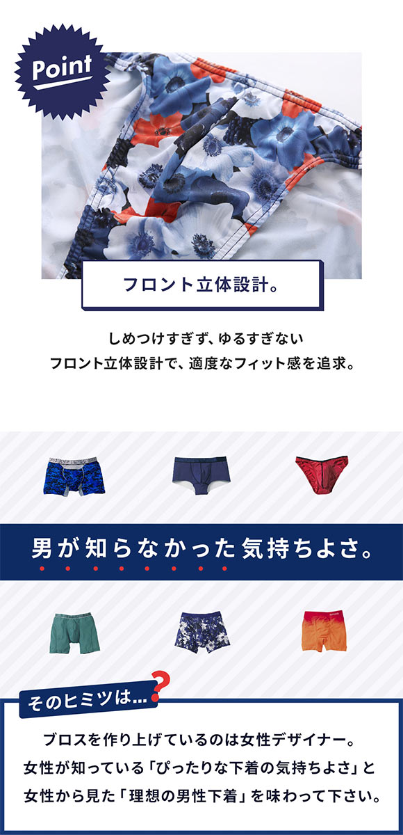 ブロス バイ ワコールメン ハナコトバパンツ 花柄 ビキニ ブリーフ LL GF2221 メンズ 前閉じ ノーマル丈 BROS by WACOAL MEN