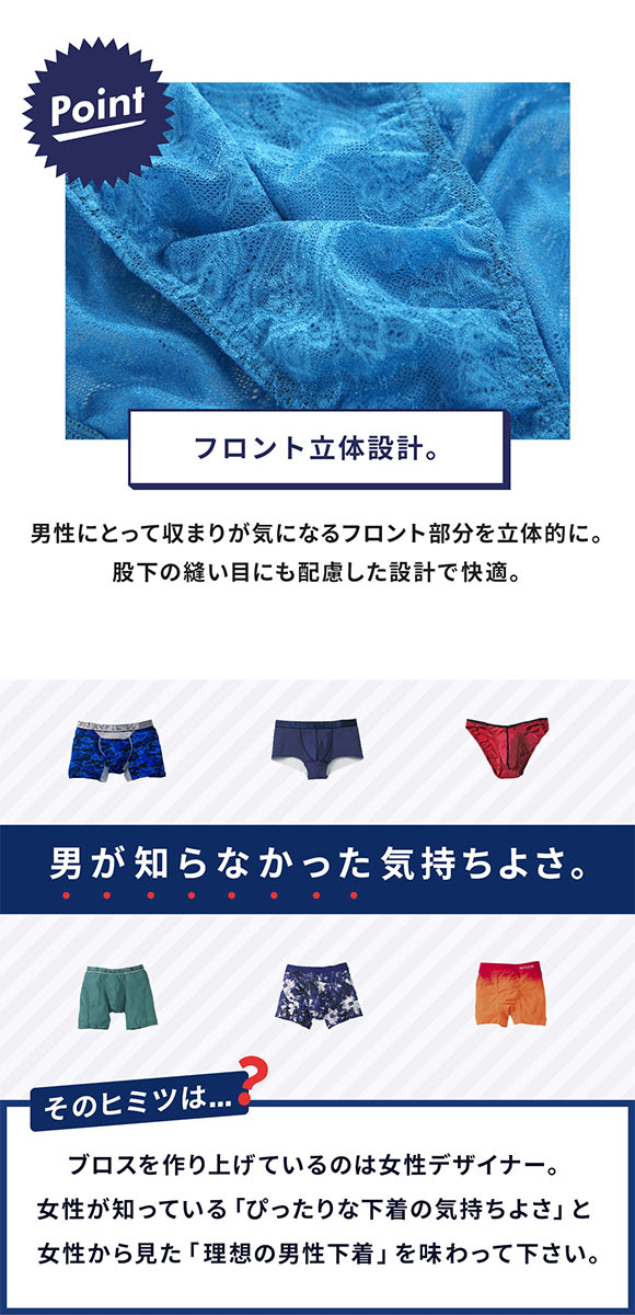 ブロス バイ ワコールメン レースブリーフ 2枚セット GF2441 S M L LL メンズ 前閉じ ノーマル丈 BROS by WACOAL MEN