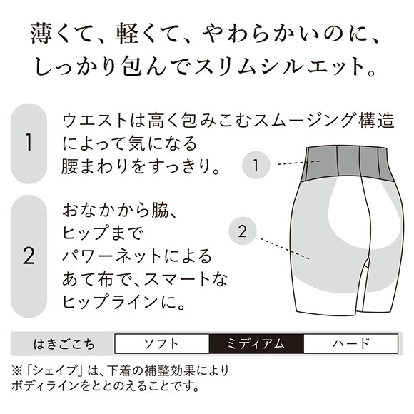 ワコール Wacoal 着やせグラマラス スキニーベール ガードル フルロング丈 ジャストウエスト