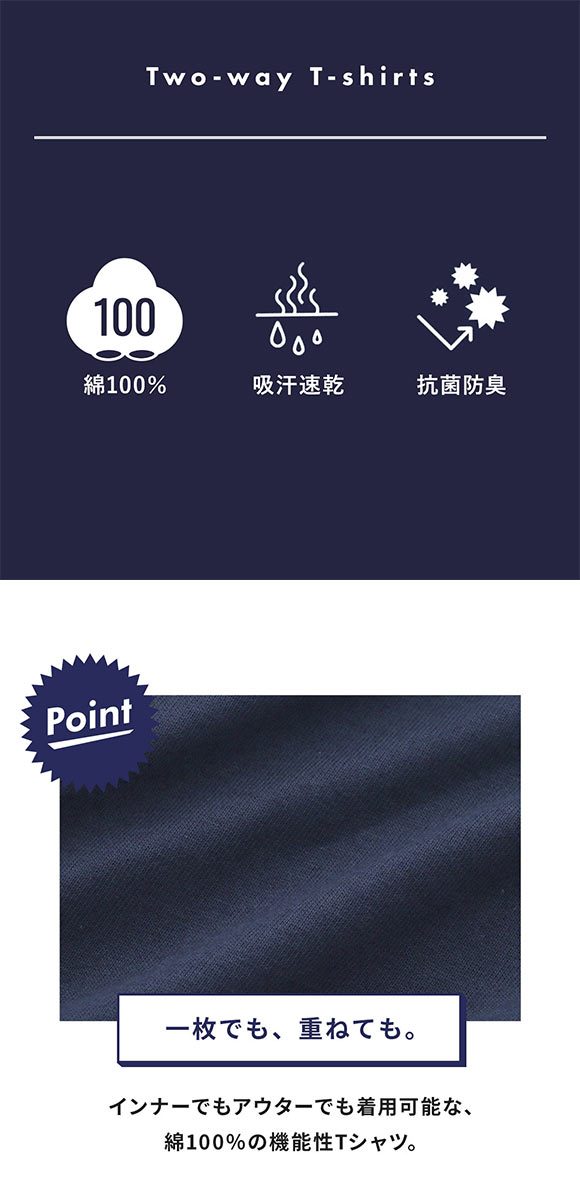 ブロス バイ ワコールメン BROS by WACOAL MEN 綿100％の機能性インナー 丸首 半袖 シャツ 吸汗速乾 抗菌防臭 ML