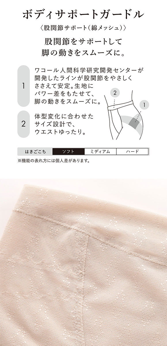 ワコール ボディサポートガードル 綿メッシュ ガードル ショート丈 お腹すっきり 股関節サポート 通気性抜群 GRA160 Wacoal
