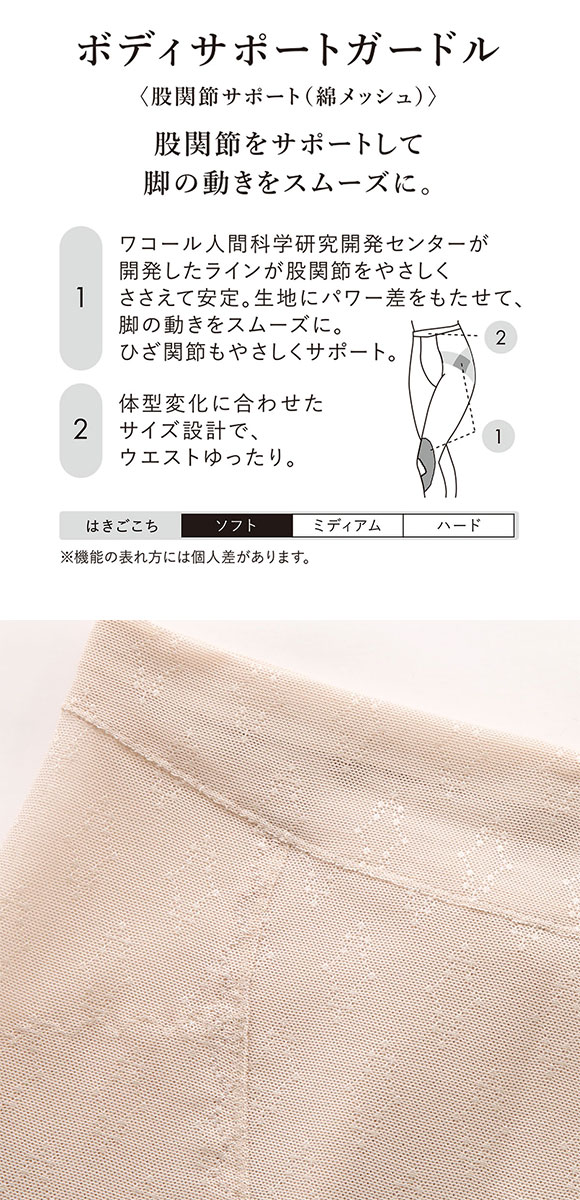 ワコール ボディサポートガードル 綿メッシュ ガードル 足首丈 お腹すっきり 股関節サポート GRA660 Wacoal