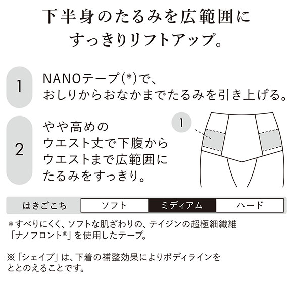 ワコール Wacoal SUHADA 肌リフトプラス GRC324 ボーイレングス丈ガードル セミハイウエスト 補整 補正下着