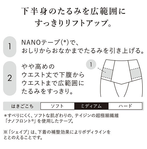 ワコール Wacoal SUHADA 肌リフトプラス GRC424 フルロング丈ガードル セミハイウエスト クイーンサイズ 補整 補正