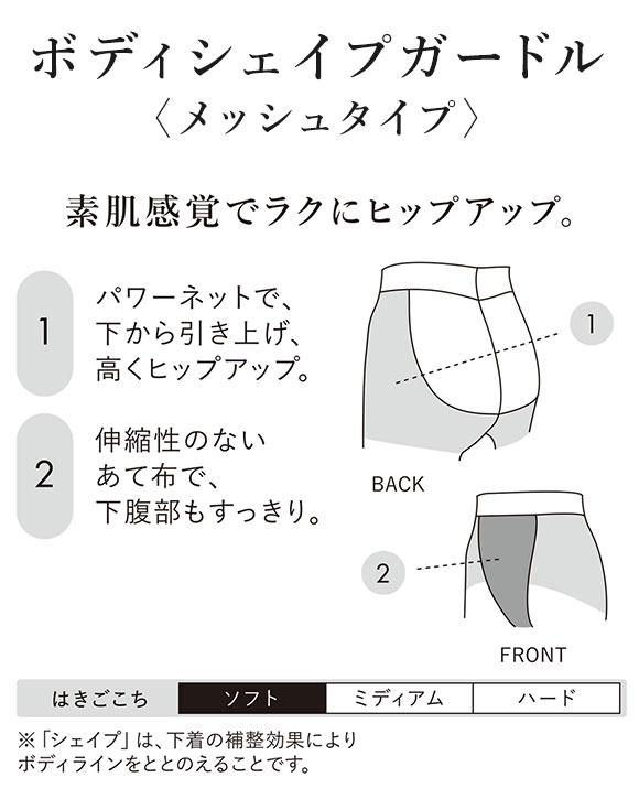 ワコール Wacoal SUHADA Fit me Up フィットミーアップ GRC426 ロング丈ガードル ジャストウエスト 補整 補正