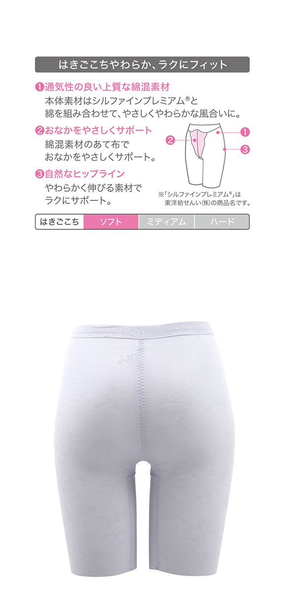 ワコール Wacoal エバーシック EverChic はきごこちやわらか、ラクにフィット GRC430 ガードル ロング 補正下着 ジャストウエスト