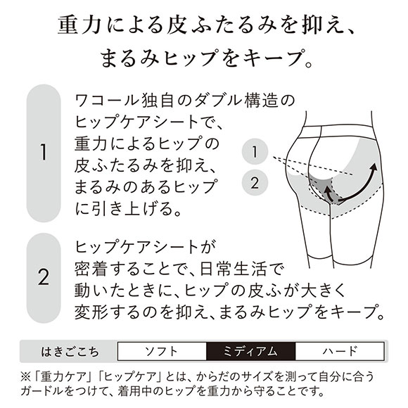 ワコール重力ケアガードル 2点セット WACOAL（ワコール） ショーツ 「重力に負けないヒップケアガードル