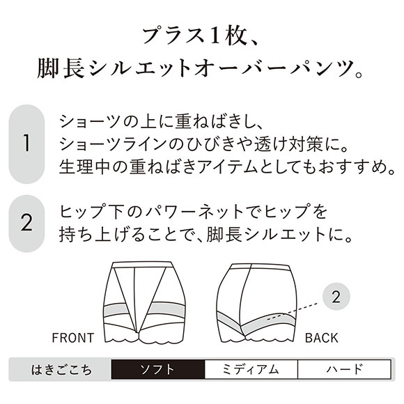 ワコール Wacoal プラスパンツ ＋PANTS GRC630 ジャストウエスト ショート丈 パンツ ショート ガードル LL