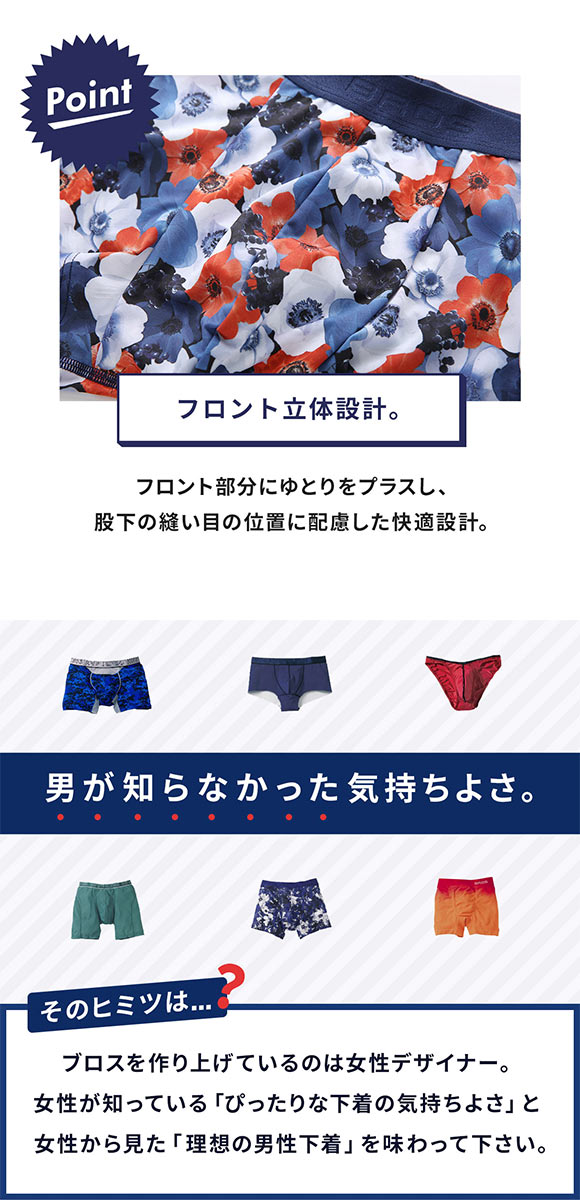 ブロス バイ ワコールメン ハナコトバパンツ 花柄 ボクサーパンツ ML GT3221 メンズ 前閉じ ノーマル丈 BROS by WACOAL MEN